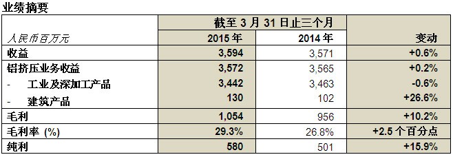 乐虎国际·lehu(中国)官方网站登录