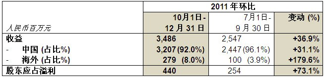 乐虎国际·lehu(中国)官方网站登录